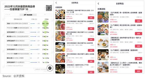 抖音网红爆料网站大全 携程改价门撕开ota最狠潜规则